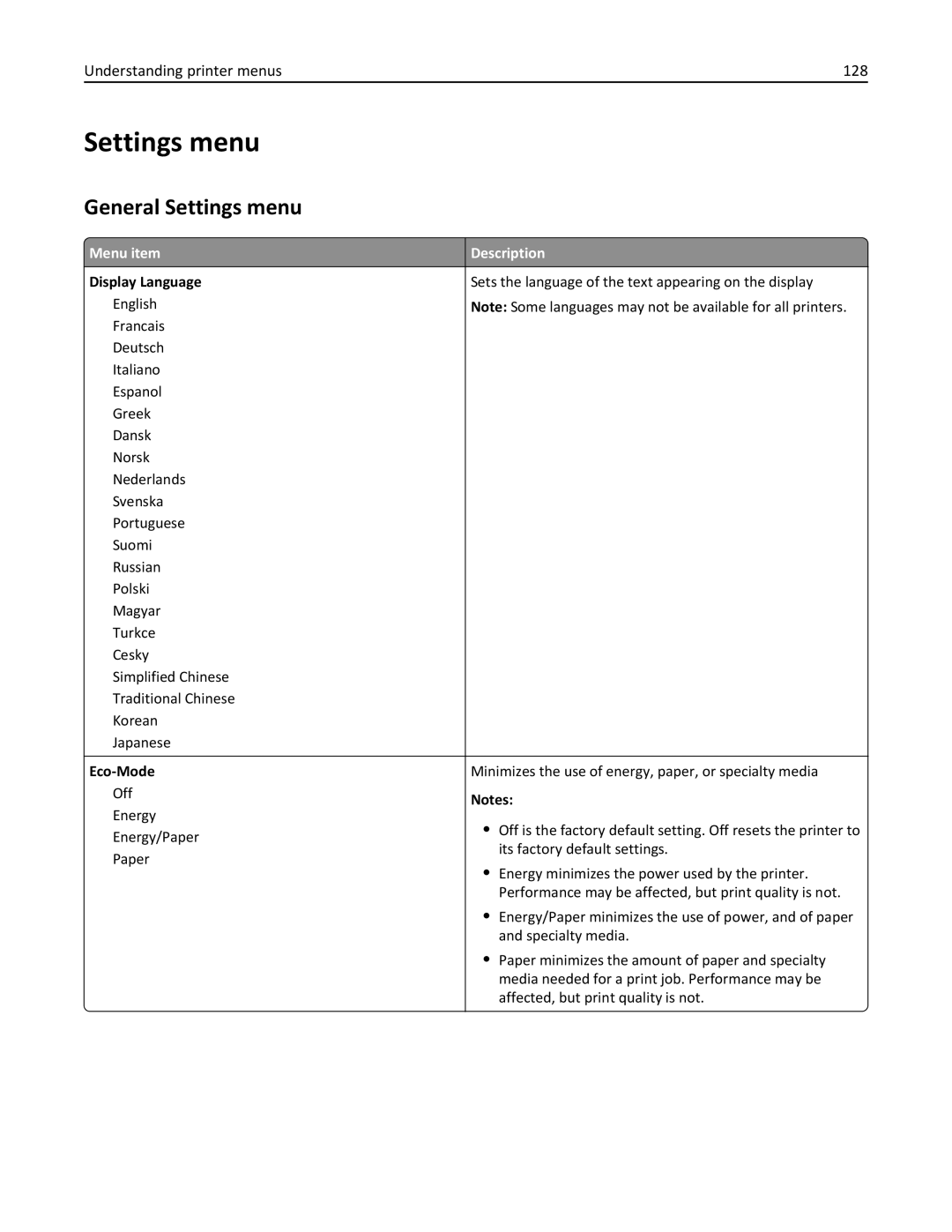 Lexmark C950 manual General Settings menu, Understanding printer menus 128, Display Language, Eco-Mode 