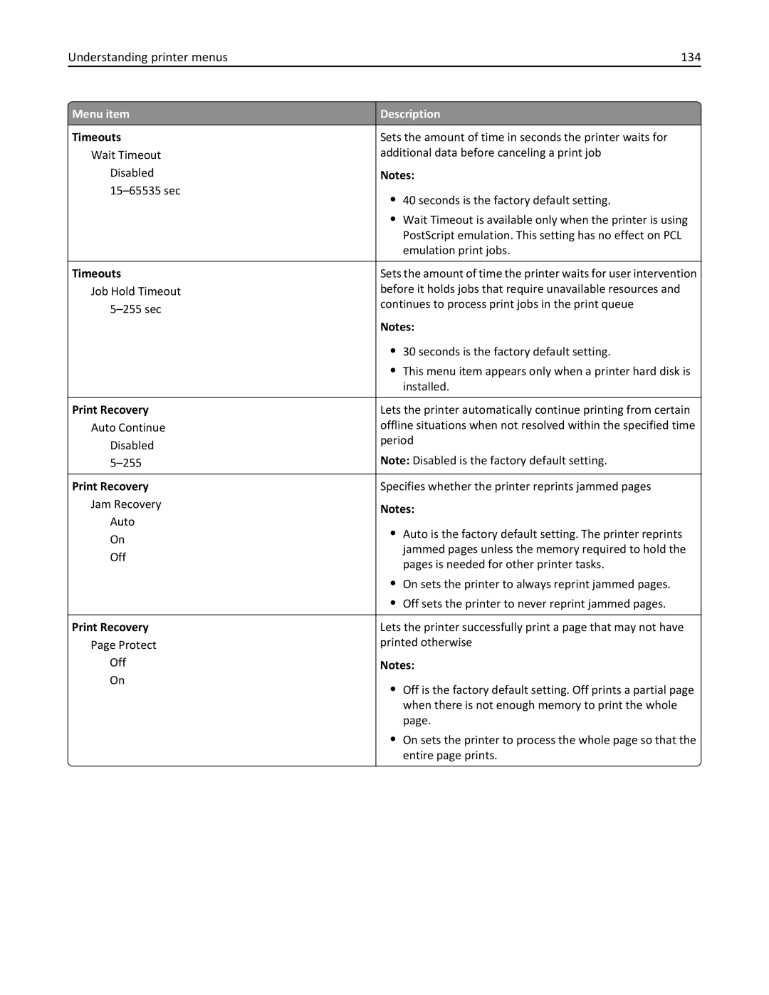 Lexmark C950 manual Understanding printer menus 134, Print Recovery 