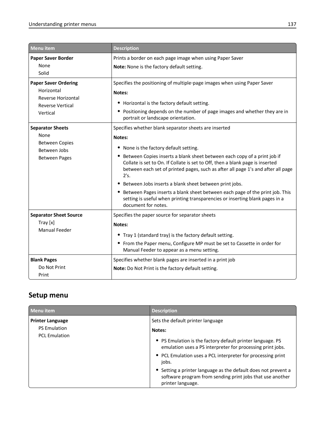 Lexmark C950 manual Setup menu, Understanding printer menus 137 