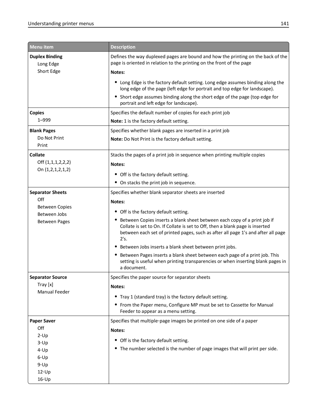 Lexmark C950 manual Understanding printer menus 141, Separator Source 