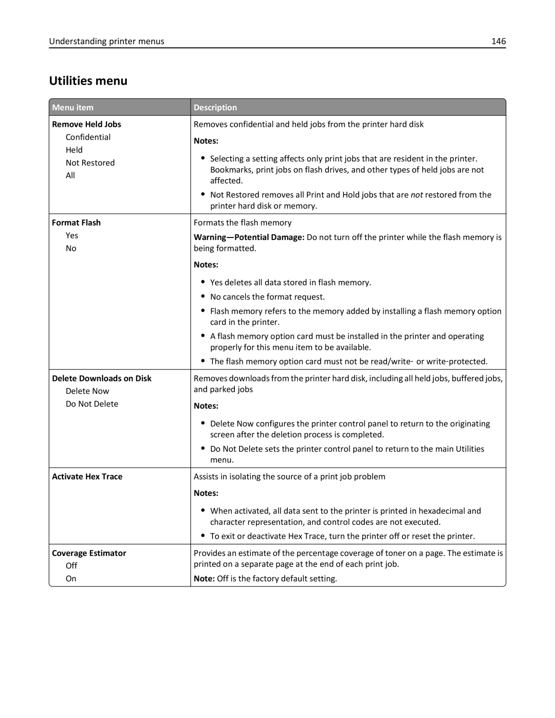 Lexmark C950 manual Utilities menu, Understanding printer menus 146 