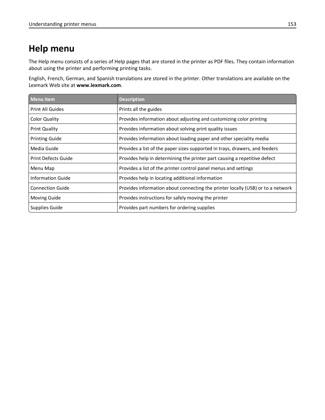 Lexmark C950 manual Help menu, Understanding printer menus 153 