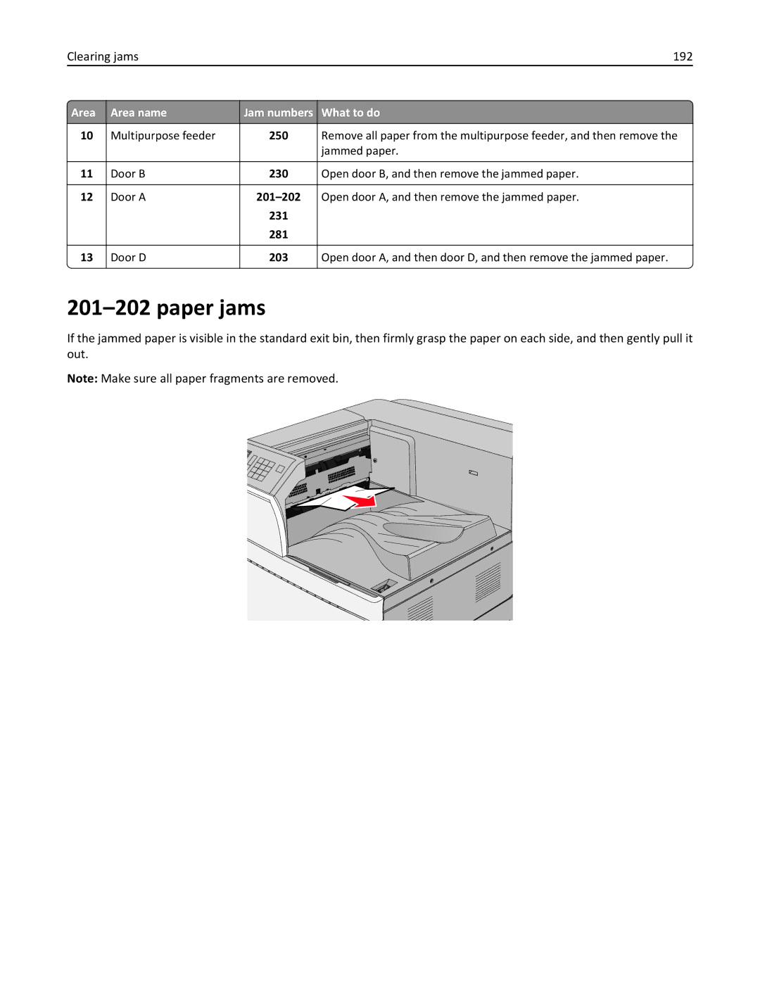 Lexmark C950 manual Paper jams, Clearing jams 192 