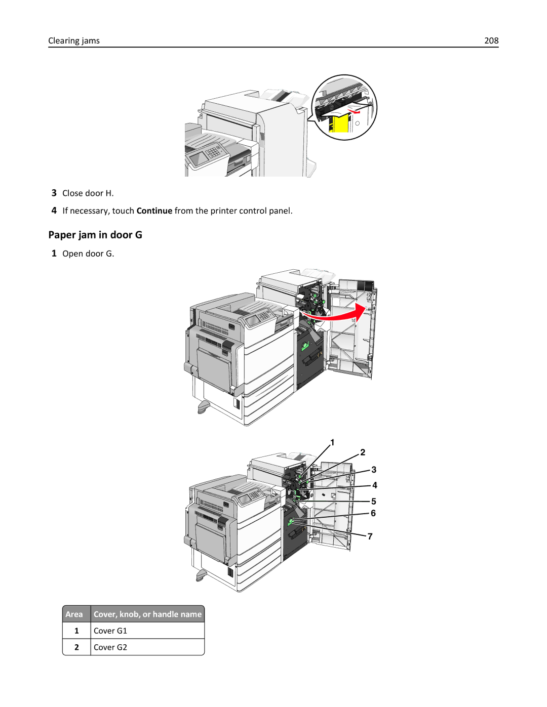 Lexmark C950 manual Paper jam in door G, Area Cover, knob, or handle name 