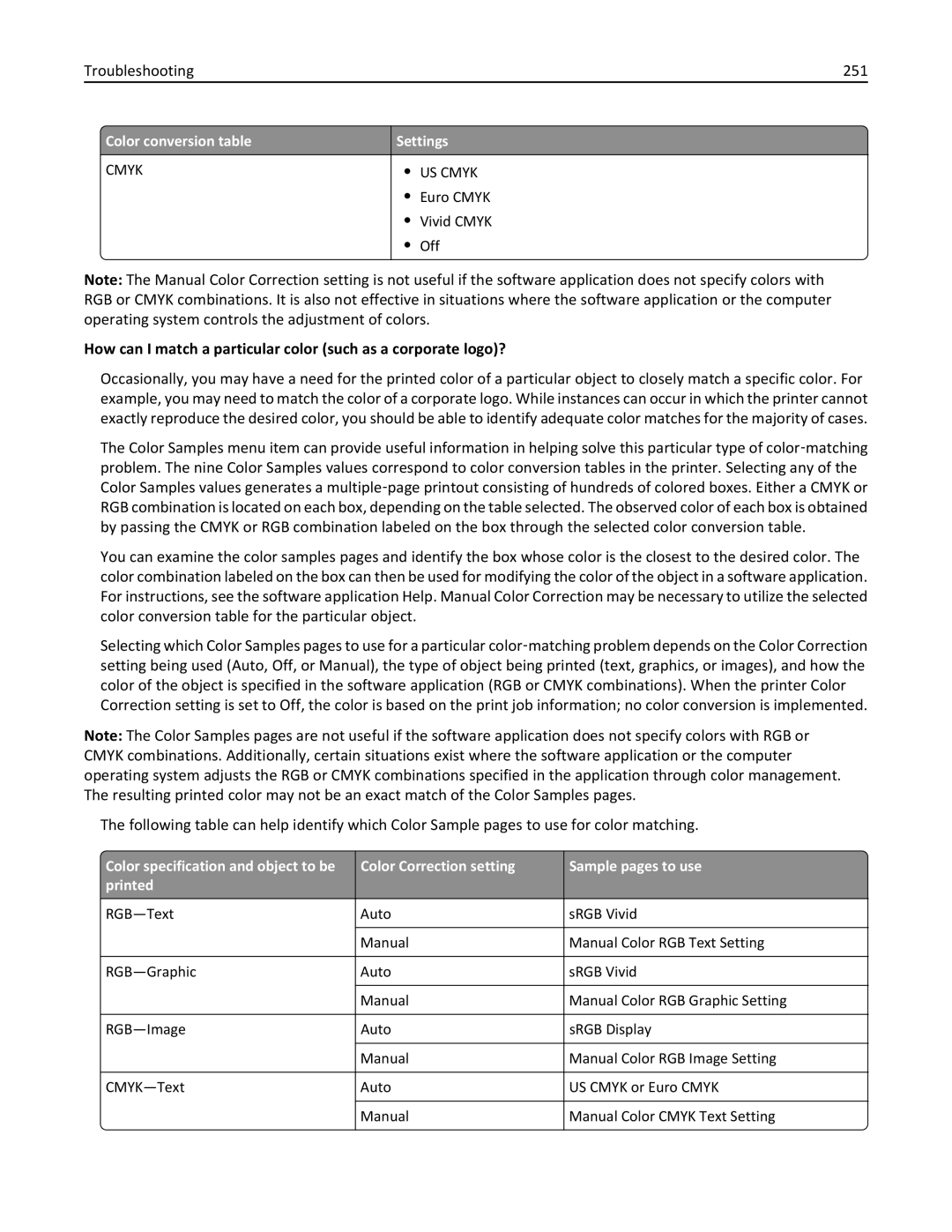 Lexmark C950 manual Troubleshooting 251 