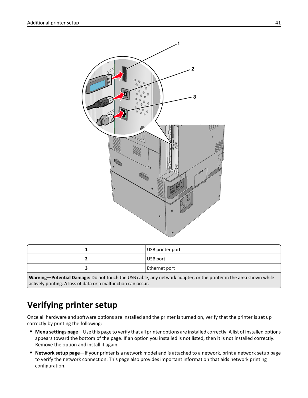 Lexmark C950 manual Verifying printer setup, USB printer port, USB port, Ethernet port 