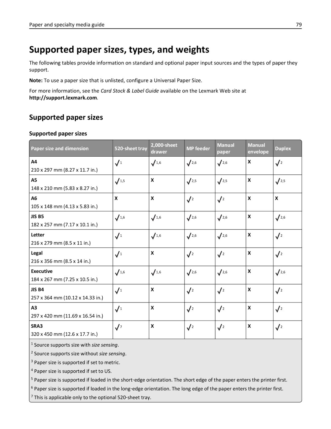 Lexmark C950 manual Supported paper sizes, types, and weights 