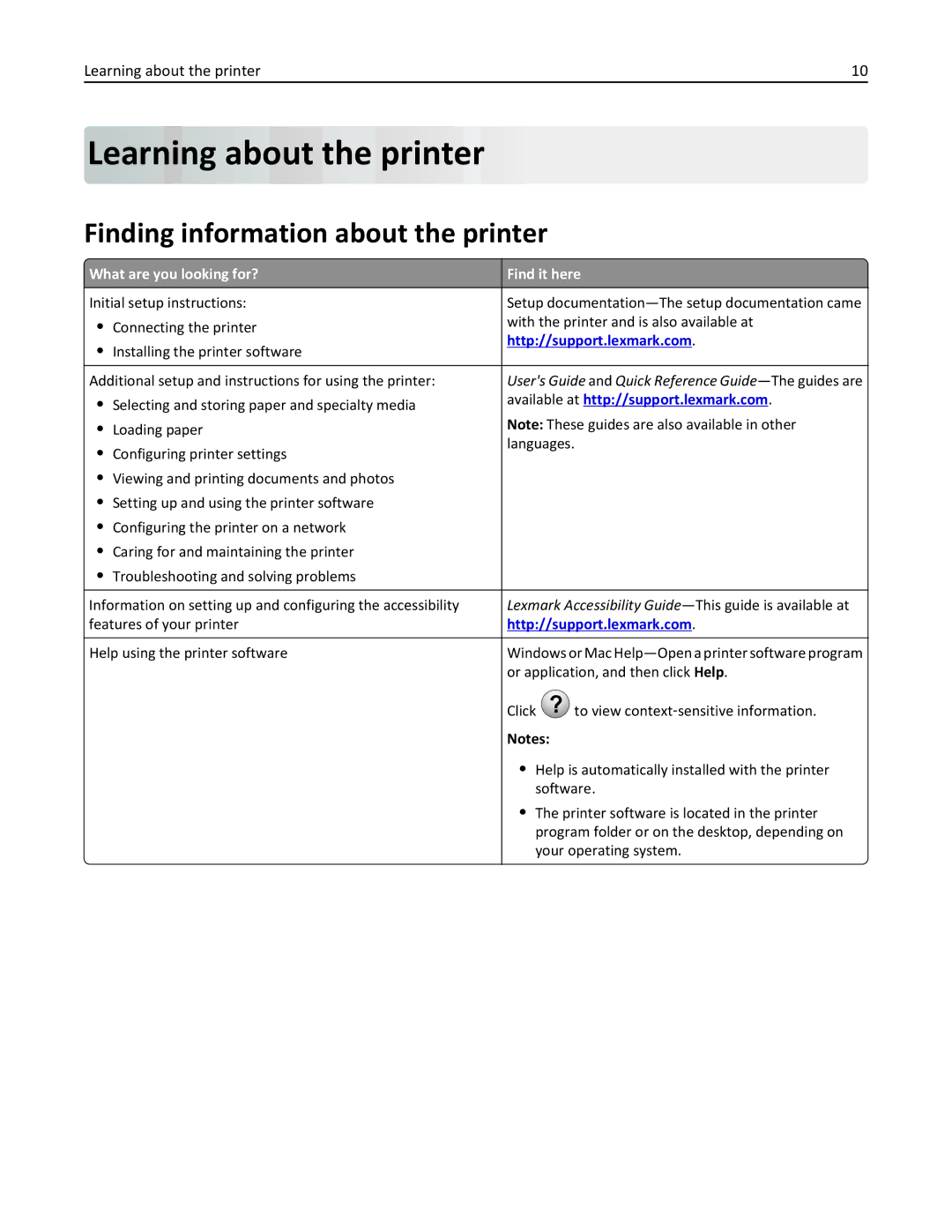 Lexmark CS410 Learning about the printer, Finding information about the printer, What are you looking for? Find it here 