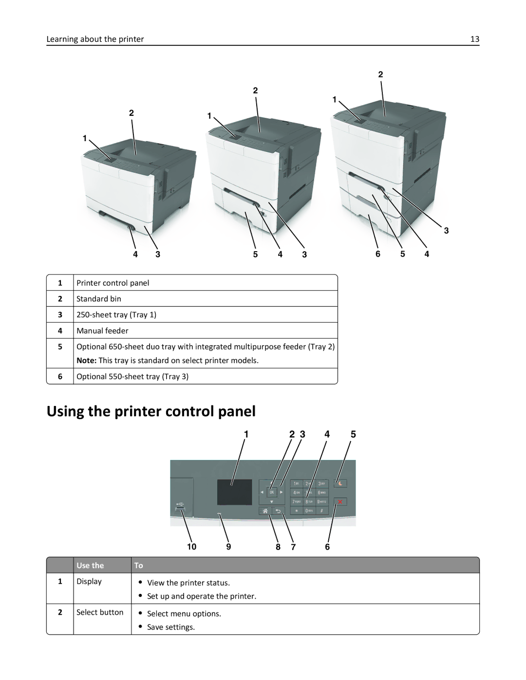 Lexmark CS410 manual Using the printer control panel, Use 