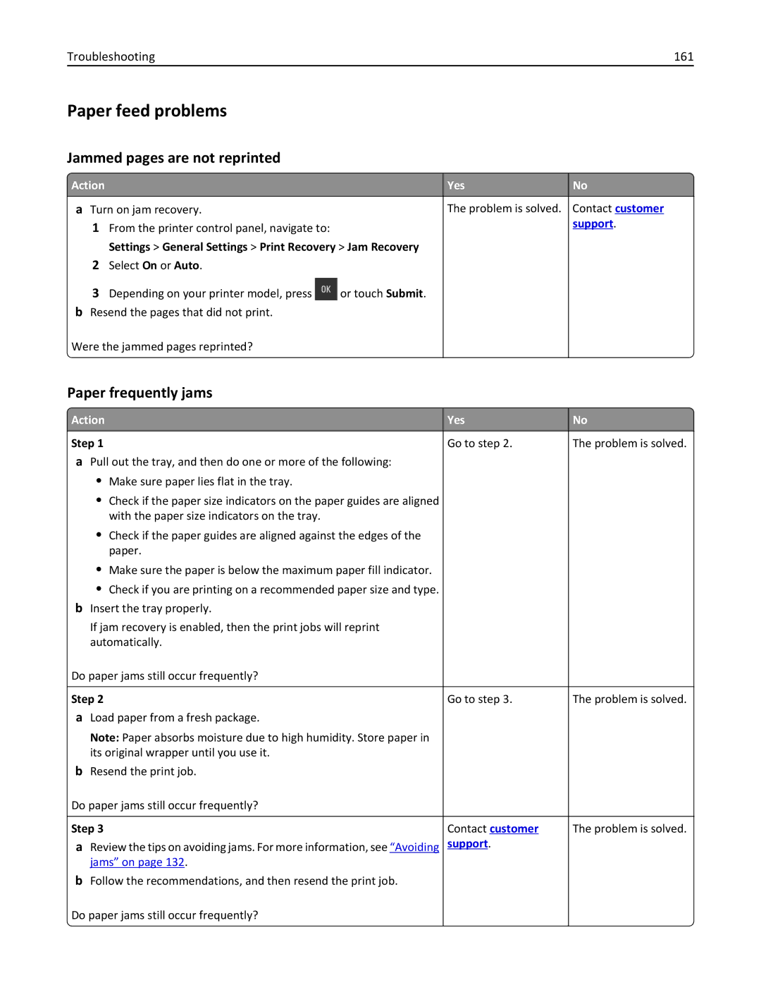 Lexmark CS410 manual Paper feed problems, Jammed pages are not reprinted, Paper frequently jams, Troubleshooting 161 