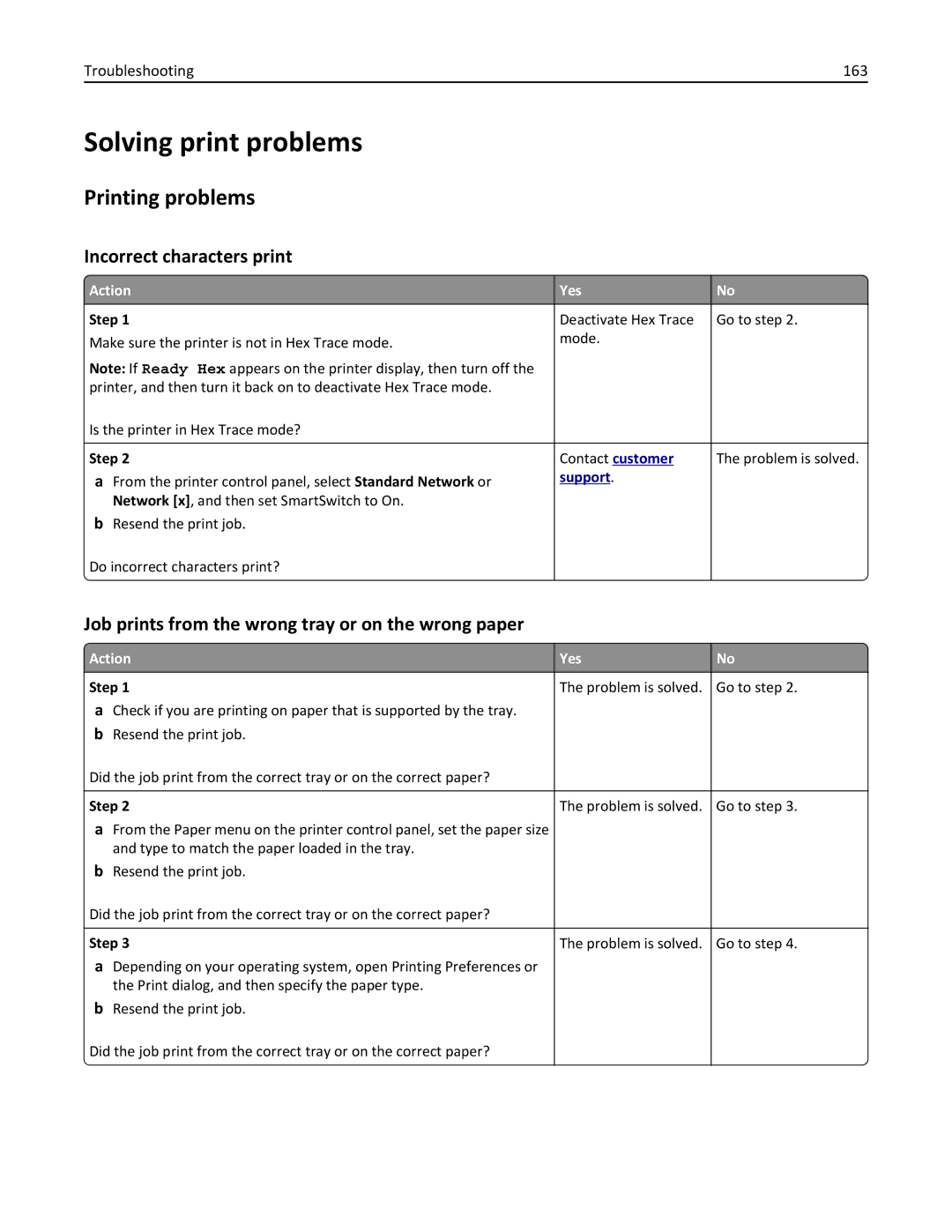 Lexmark CS410 manual Solving print problems, Printing problems, Incorrect characters print, Troubleshooting 163 