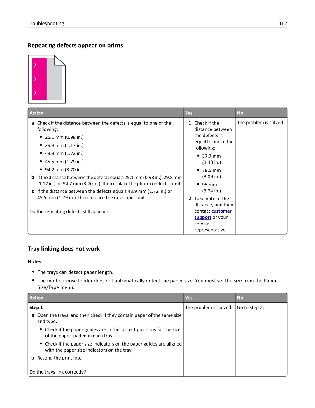 Lexmark CS410 manual Repeating defects appear on prints, Tray linking does not work, Troubleshooting 167 