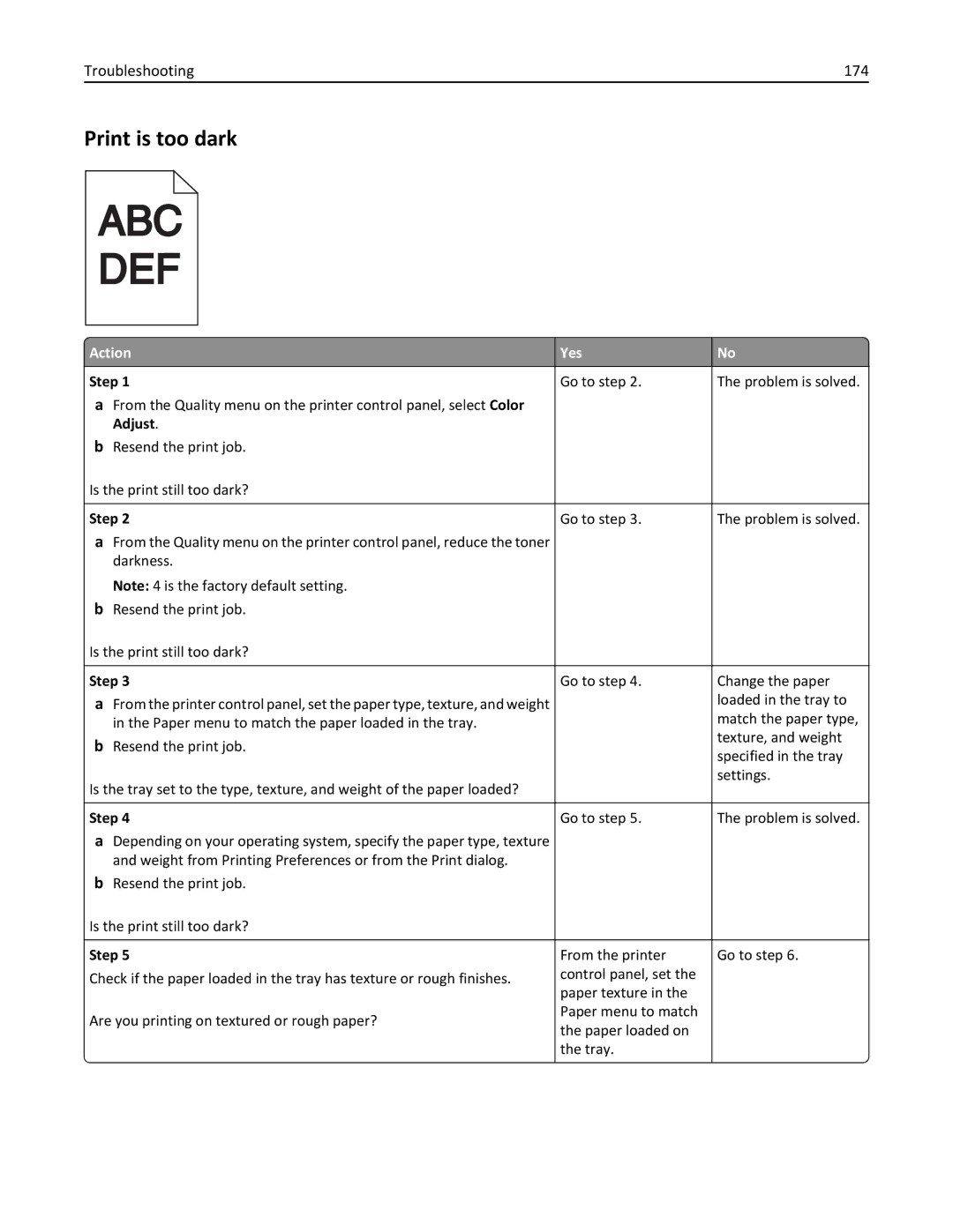 Lexmark CS410 manual Print is too dark, Troubleshooting 174 