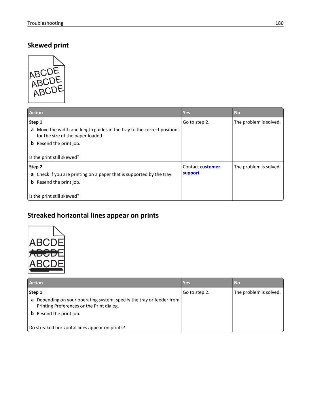 Lexmark CS410 manual Skewed print, Streaked horizontal lines appear on prints, Troubleshooting 180 