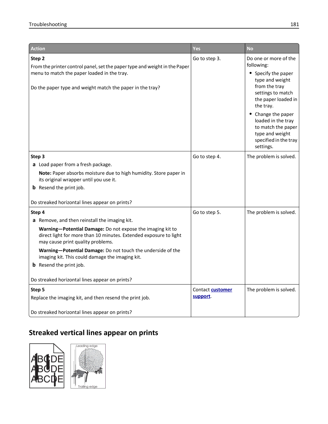 Lexmark CS410 manual Streaked vertical lines appear on prints, Troubleshooting 181 