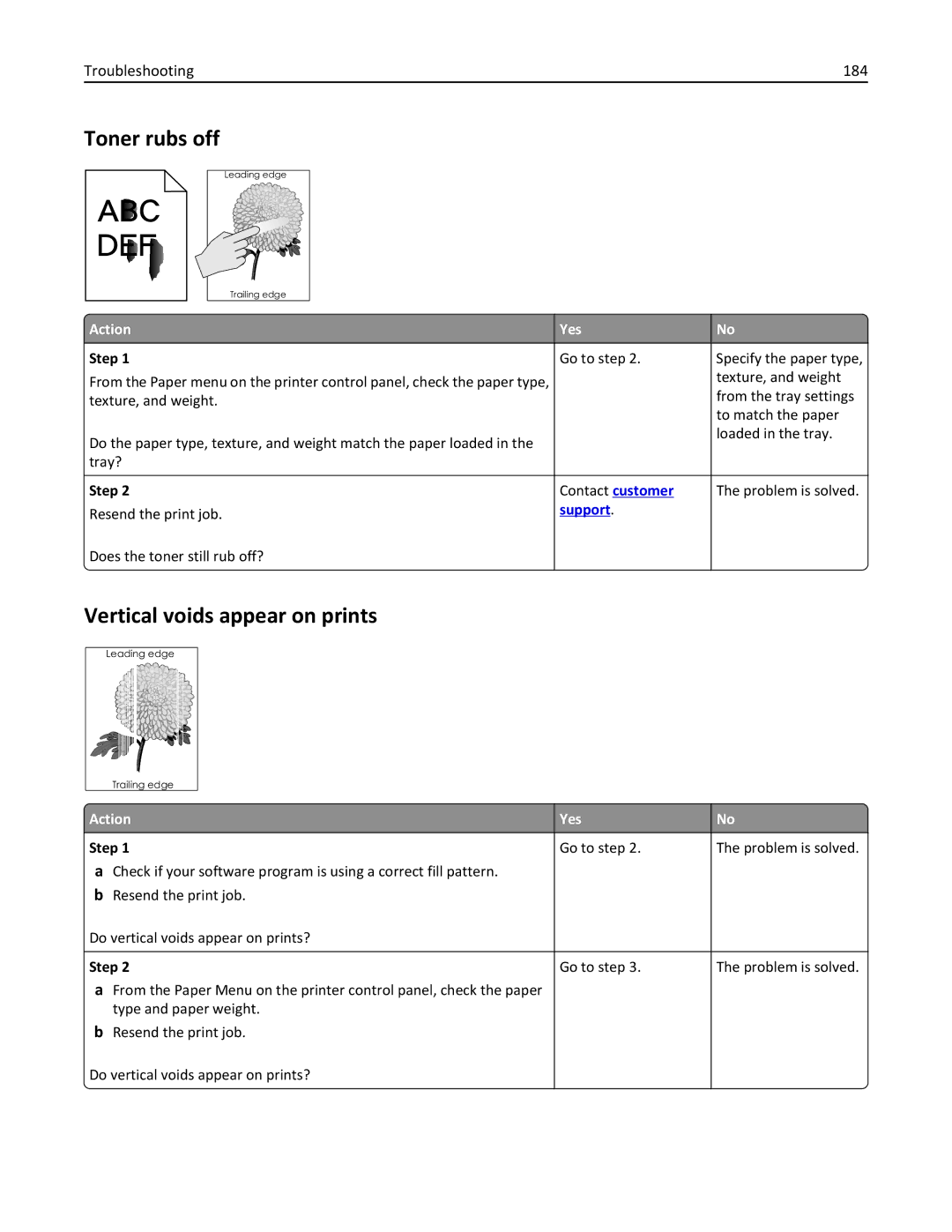 Lexmark CS410 manual Toner rubs off, Vertical voids appear on prints, Troubleshooting 184 