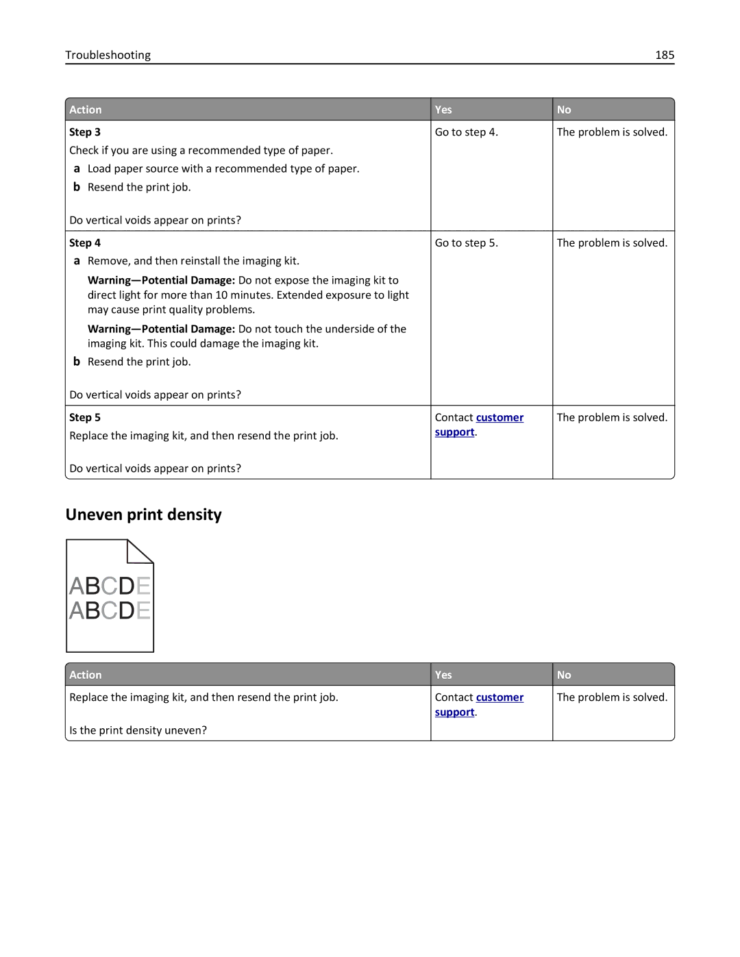 Lexmark CS410 manual Uneven print density, Troubleshooting 185 