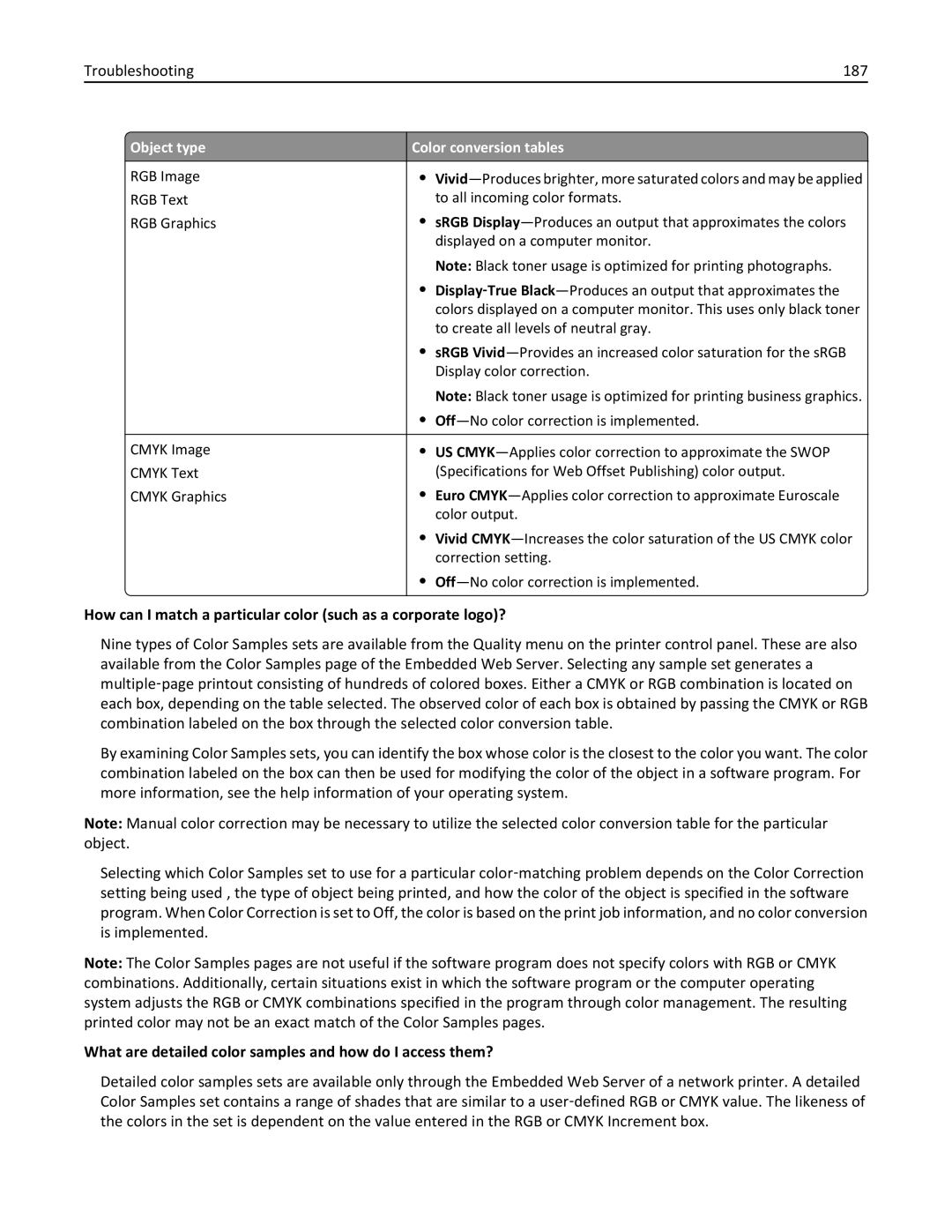 Lexmark CS410 manual Troubleshooting 187, What are detailed color samples and how do I access them? 