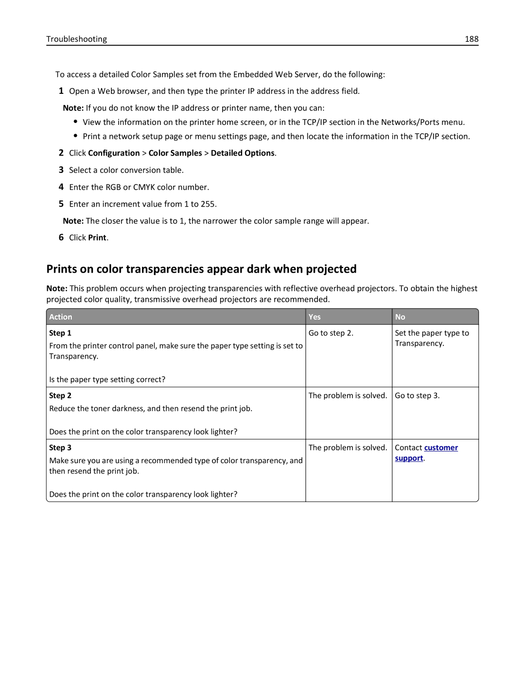 Lexmark CS410 manual Prints on color transparencies appear dark when projected 