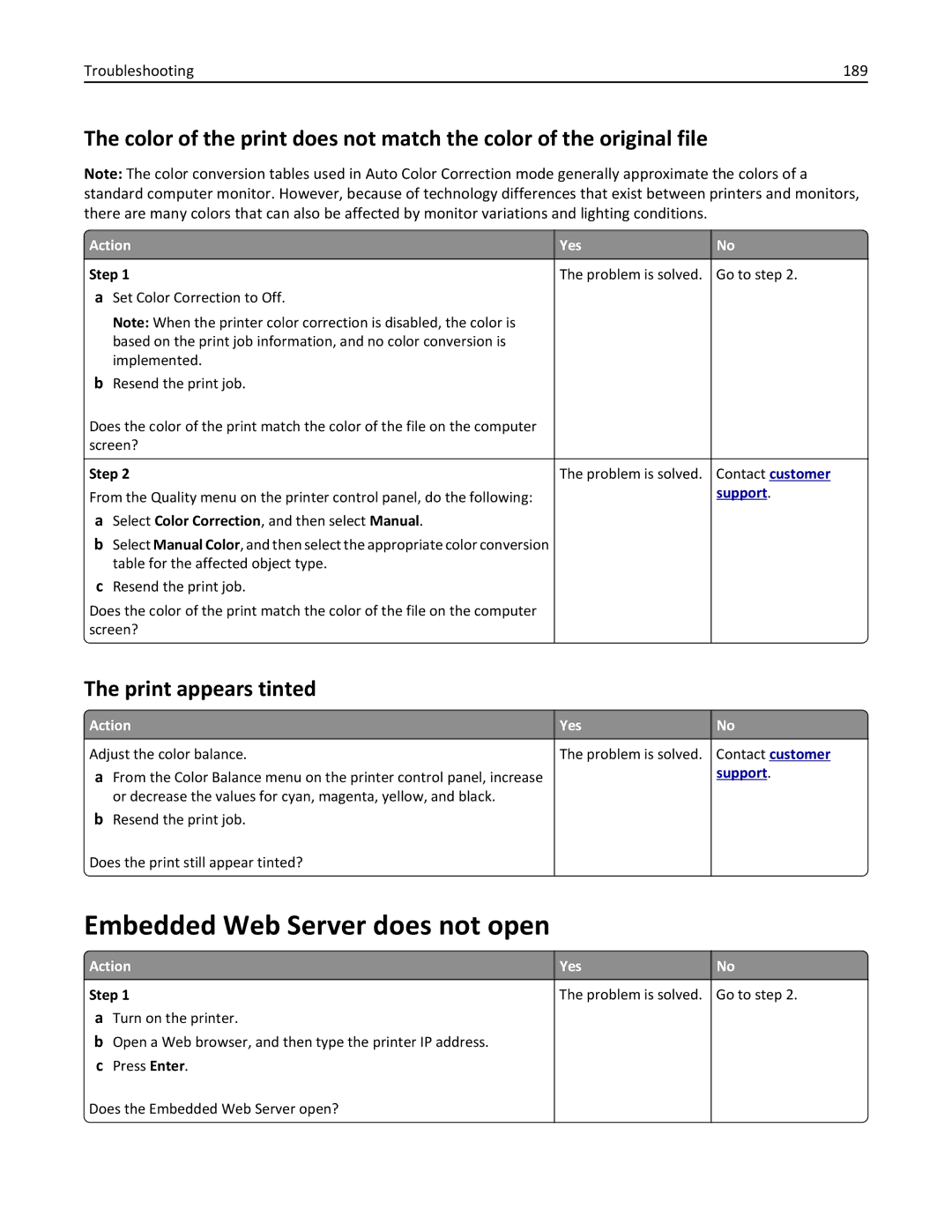 Lexmark CS410 manual Embedded Web Server does not open, Print appears tinted, Troubleshooting 189 