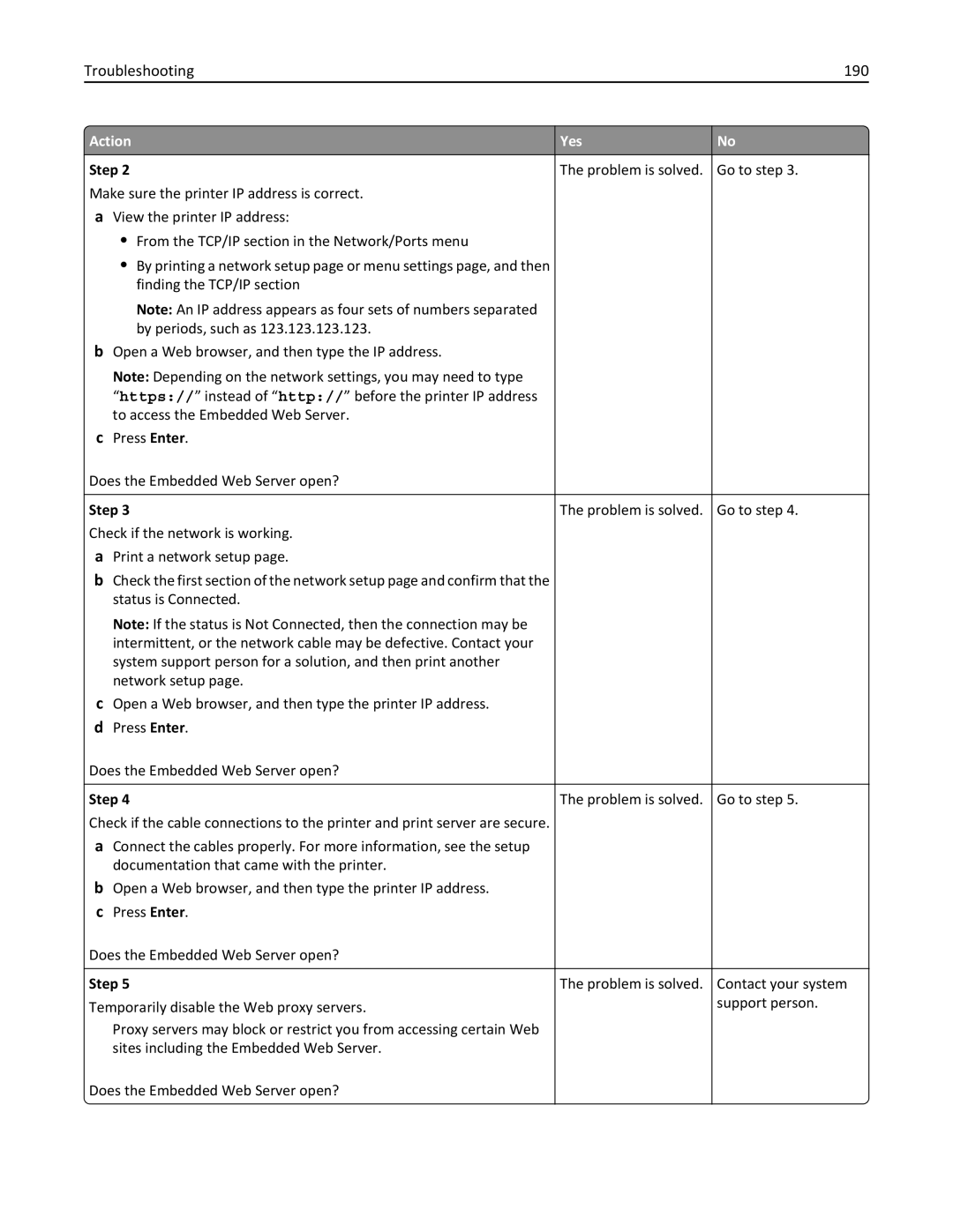 Lexmark CS410 manual Troubleshooting 190 