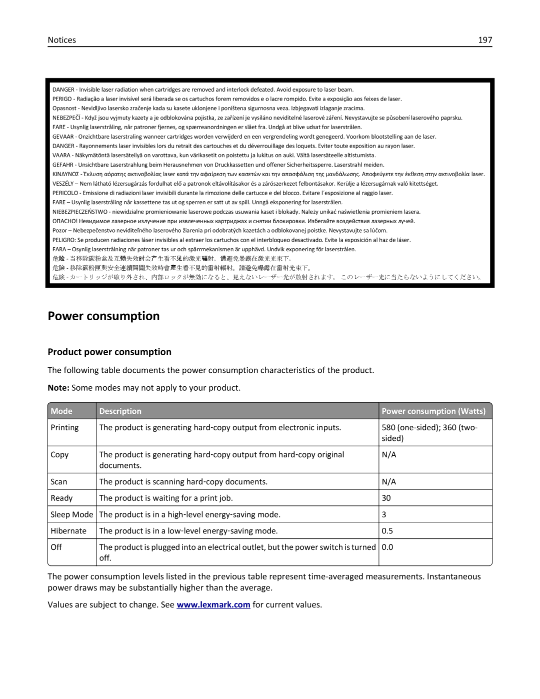 Lexmark CS410 manual 197, Mode Description Power consumption Watts 