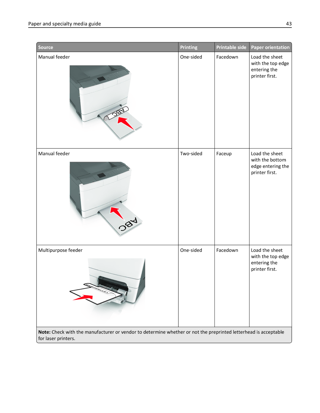 Lexmark CS410 manual Abc 