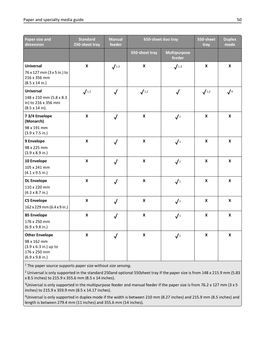 Lexmark CS410 manual Paper and specialty media guide 