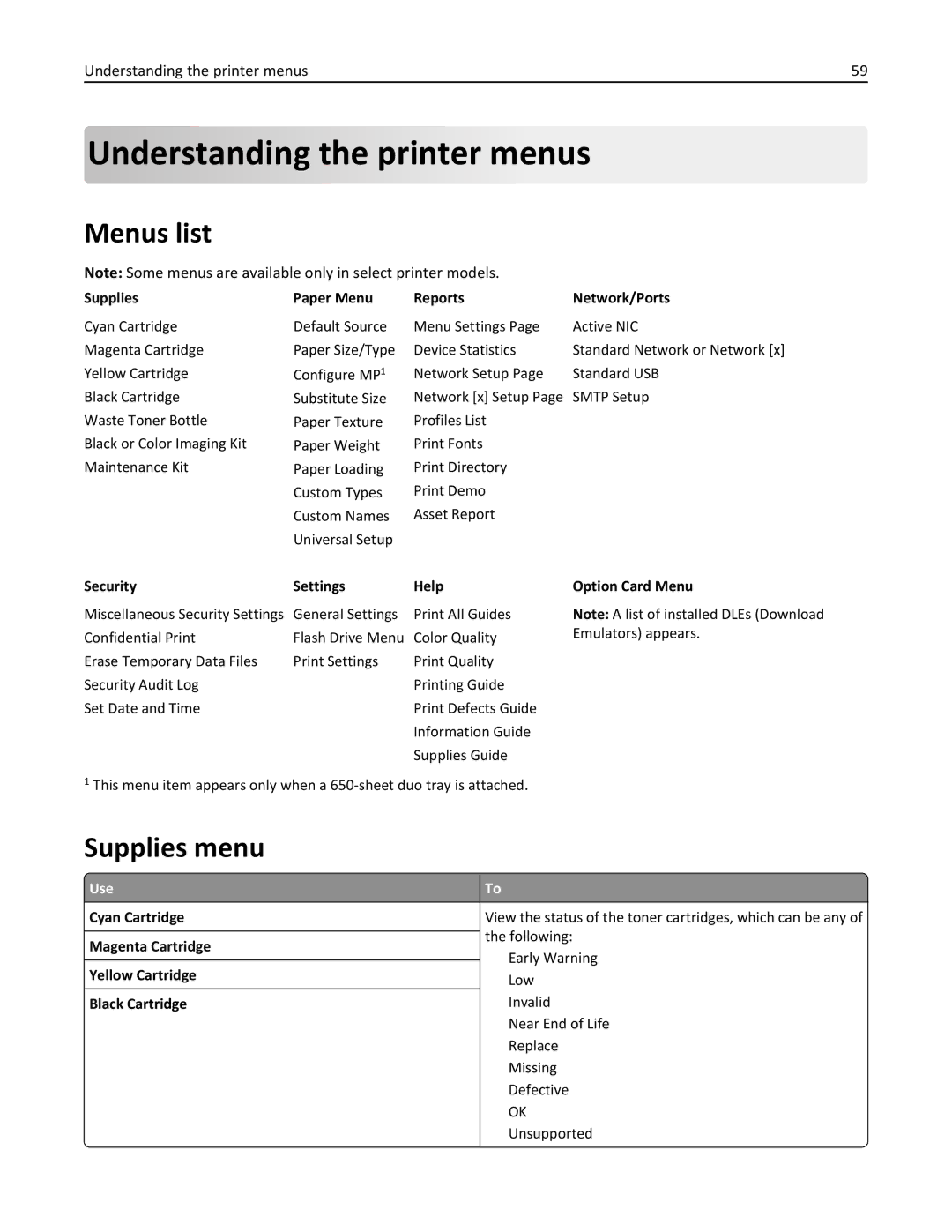 Lexmark CS410 manual Understanding the printer m enus, Menus list, Supplies menu, Understanding the printer menus 
