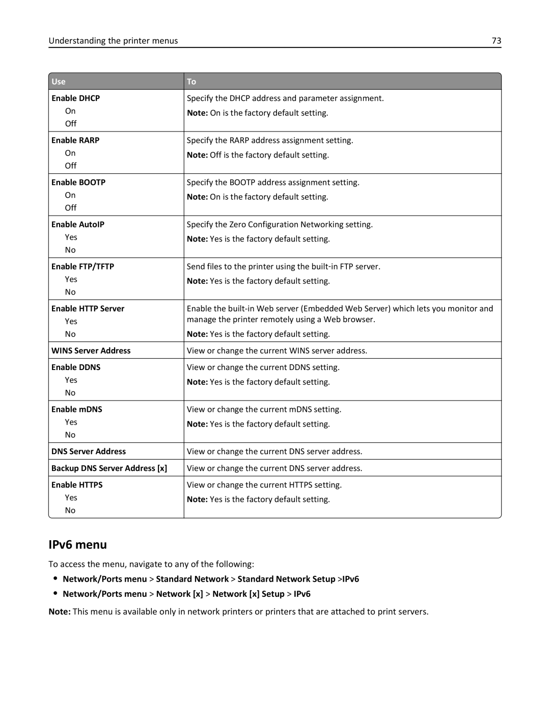 Lexmark CS410 manual IPv6 menu, To access the menu, navigate to any of the following 