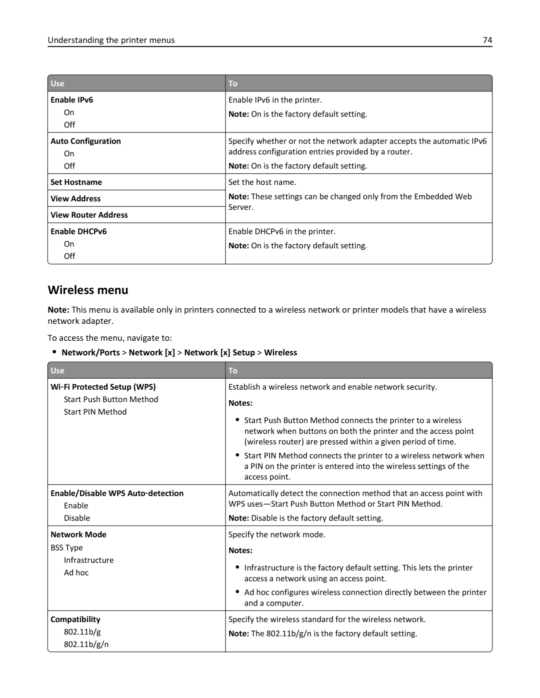 Lexmark CS410 manual Wireless menu, To access the menu, navigate to, Network/Ports Network x Network x Setup Wireless 