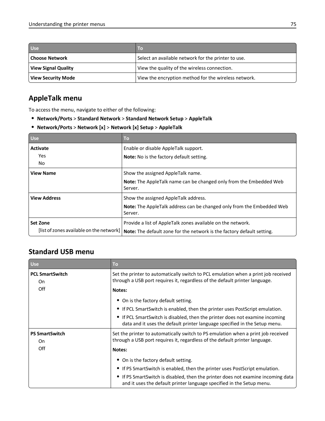 Lexmark CS410 manual AppleTalk menu, Standard USB menu, Understanding the printer menus 