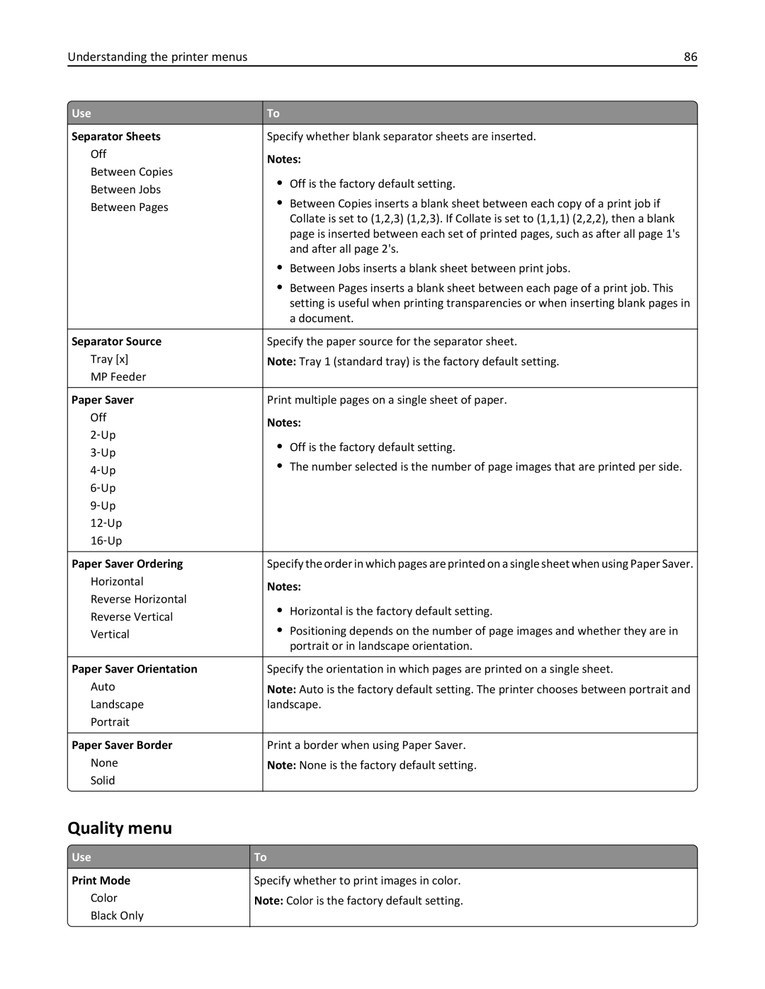 Lexmark CS410 manual Quality menu 