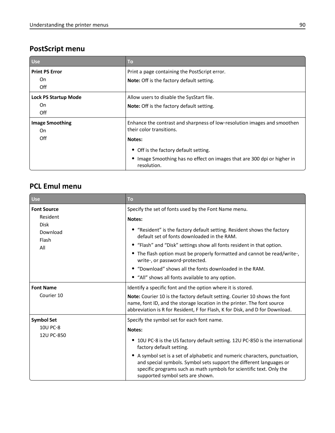 Lexmark CS410 manual PostScript menu, PCL Emul menu 