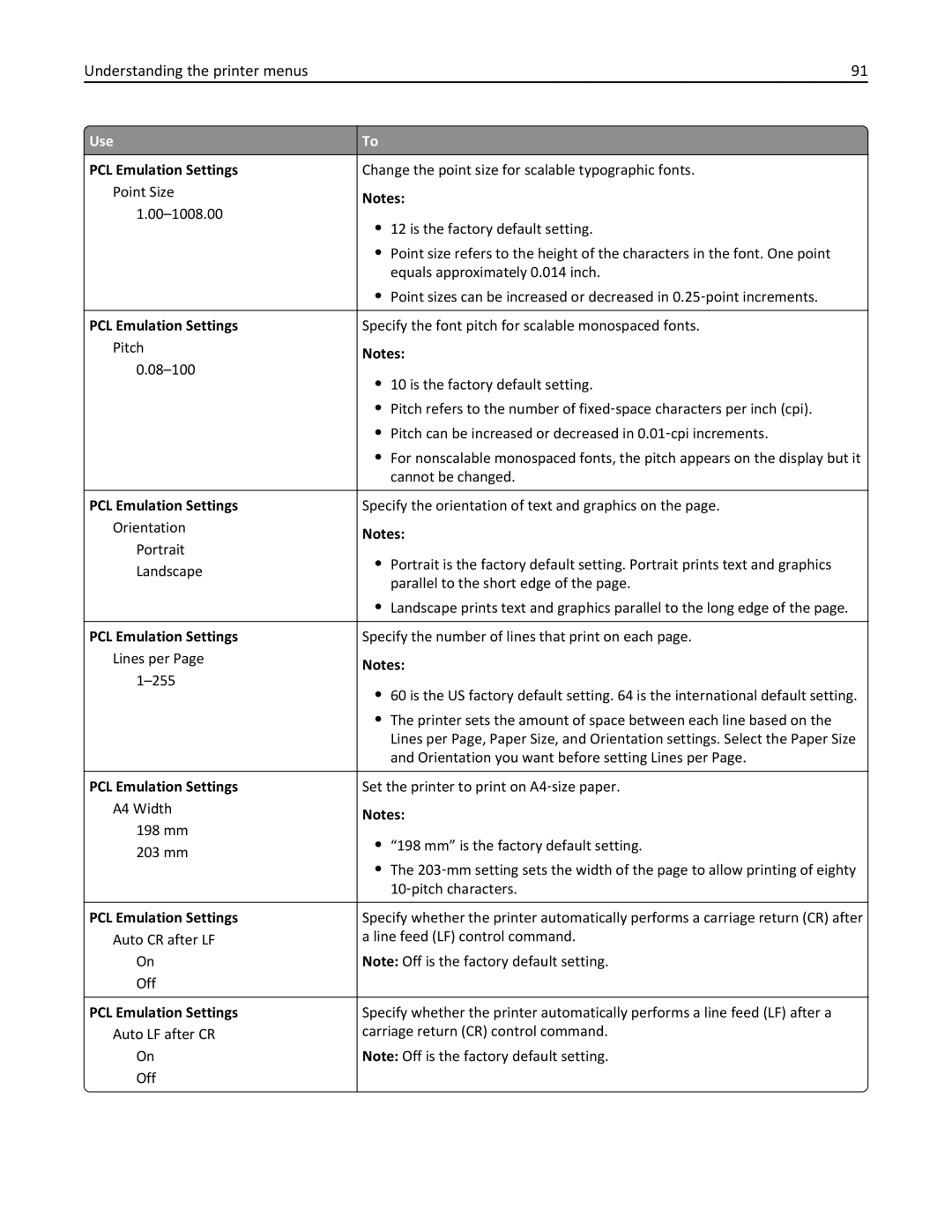 Lexmark CS410 manual PCL Emulation Settings 