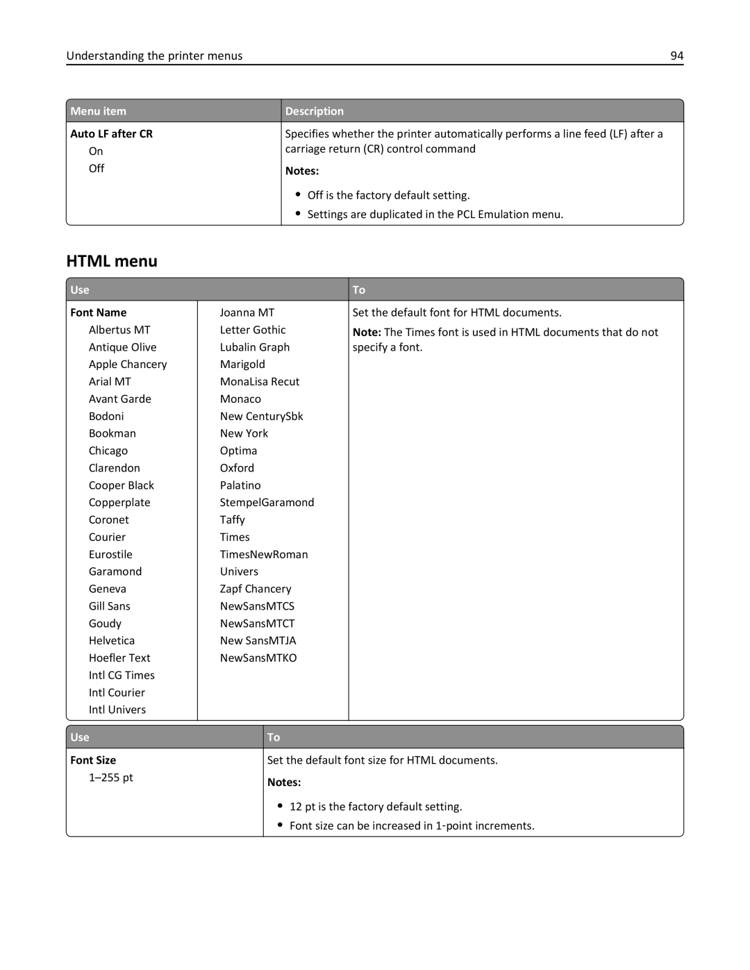 Lexmark CS410 manual Html menu, Auto LF after CR, Font Size 