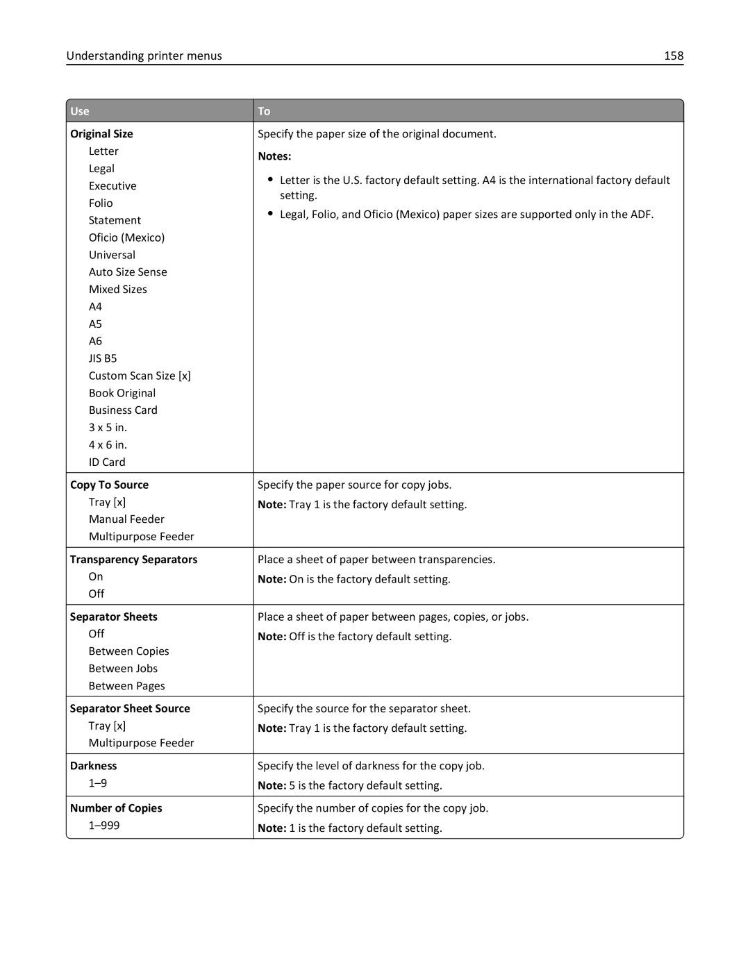 Lexmark CX410 manual Understanding printer menus 158 