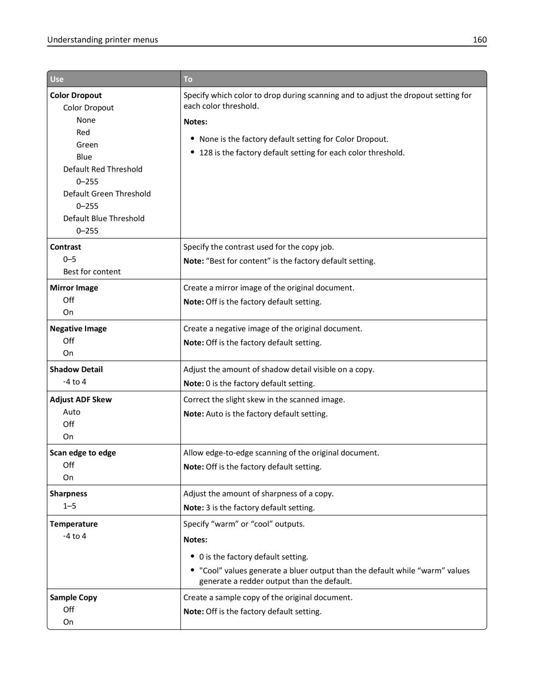 Lexmark CX410 manual Understanding printer menus 160 