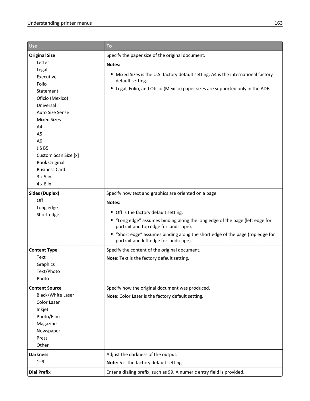 Lexmark CX410 manual Understanding printer menus 163, Dial Prefix 