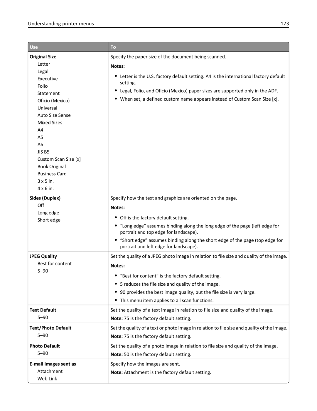 Lexmark CX410 manual Understanding printer menus 173 