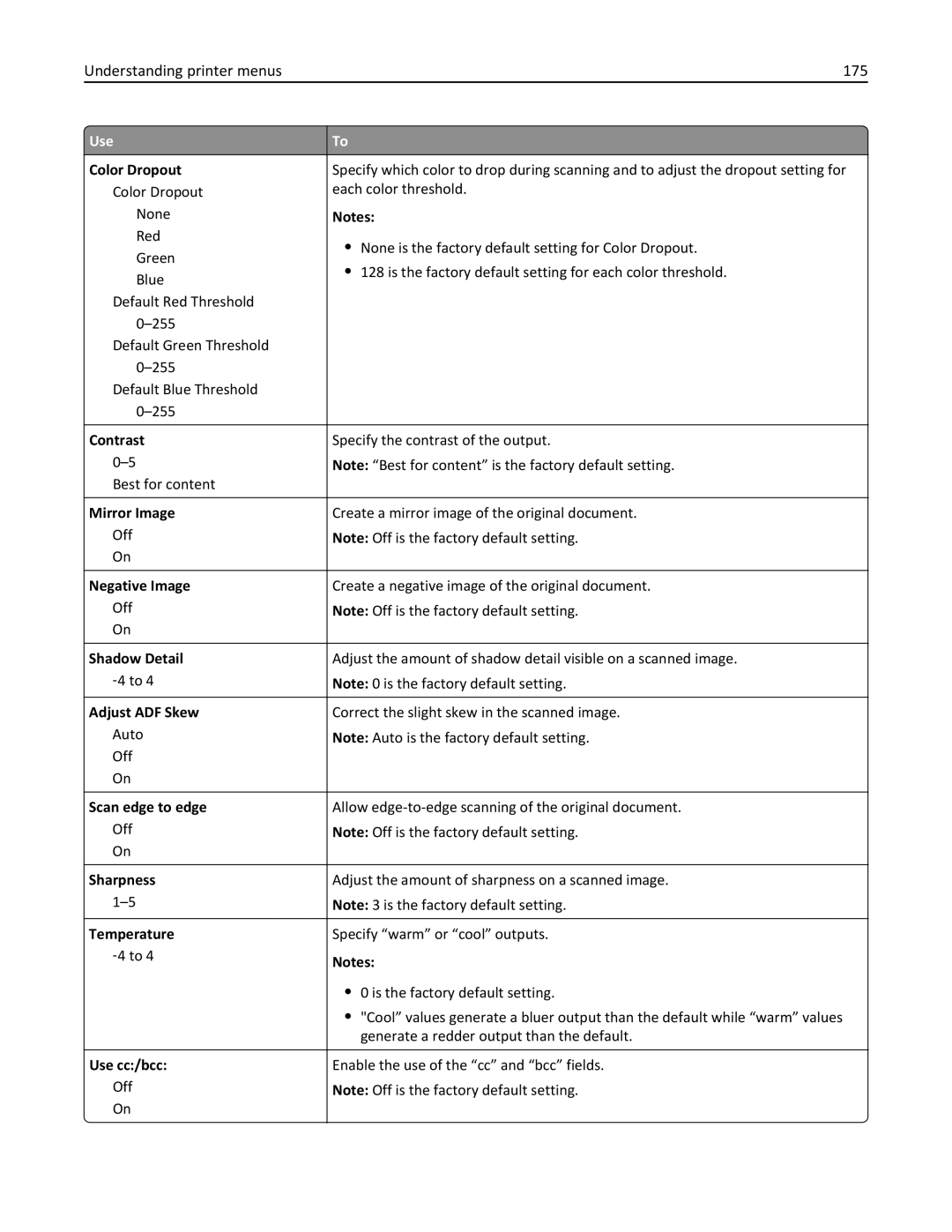 Lexmark CX410 manual Understanding printer menus 175, Use cc/bcc 