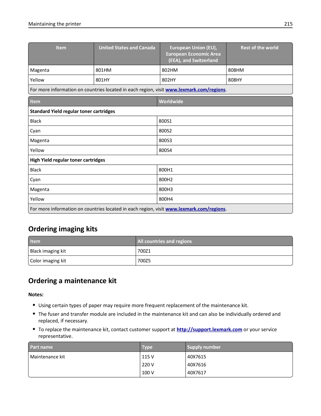 Lexmark CX410 manual Ordering imaging kits, Ordering a maintenance kit, Maintaining the printer 215 