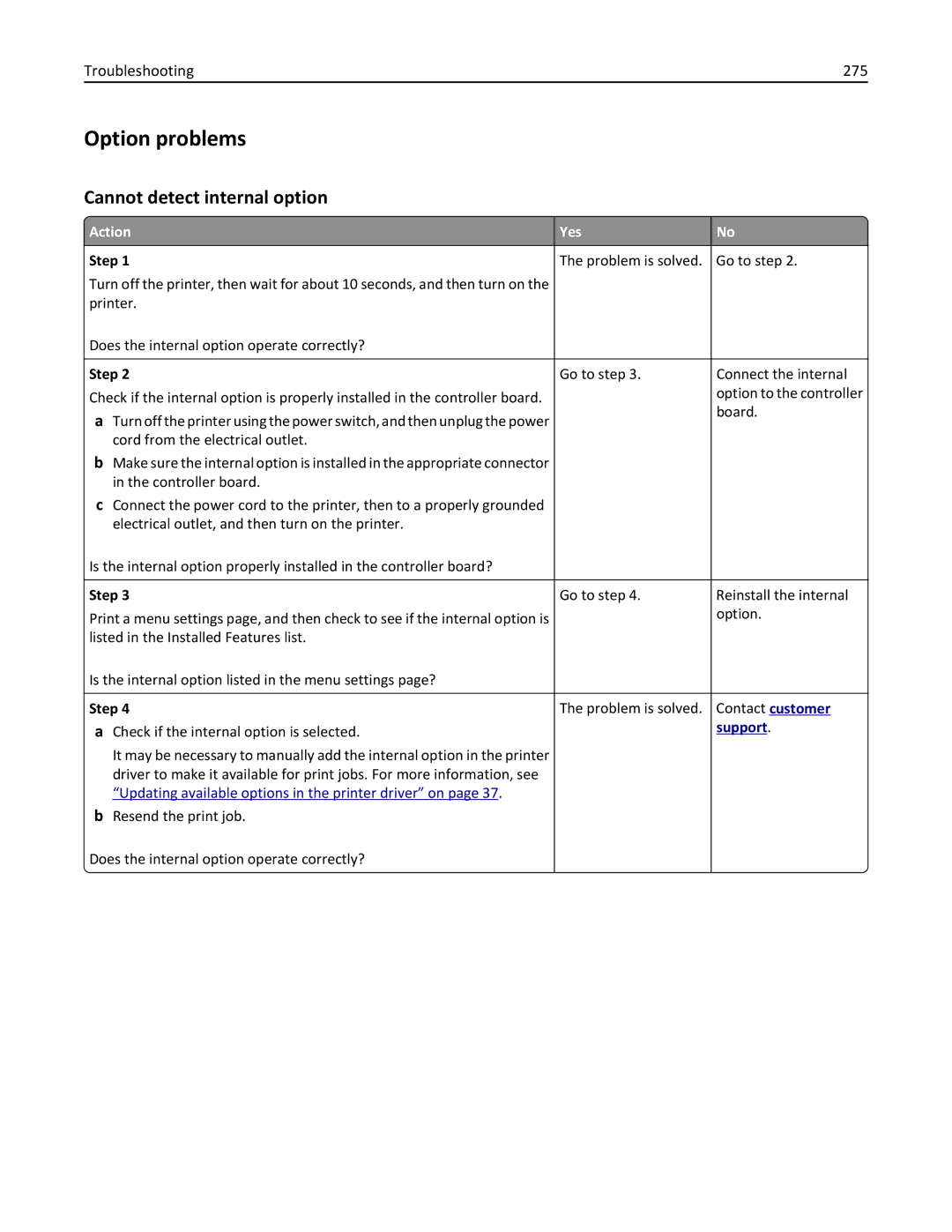 Lexmark CX410 manual Option problems, Cannot detect internal option, Troubleshooting 275 