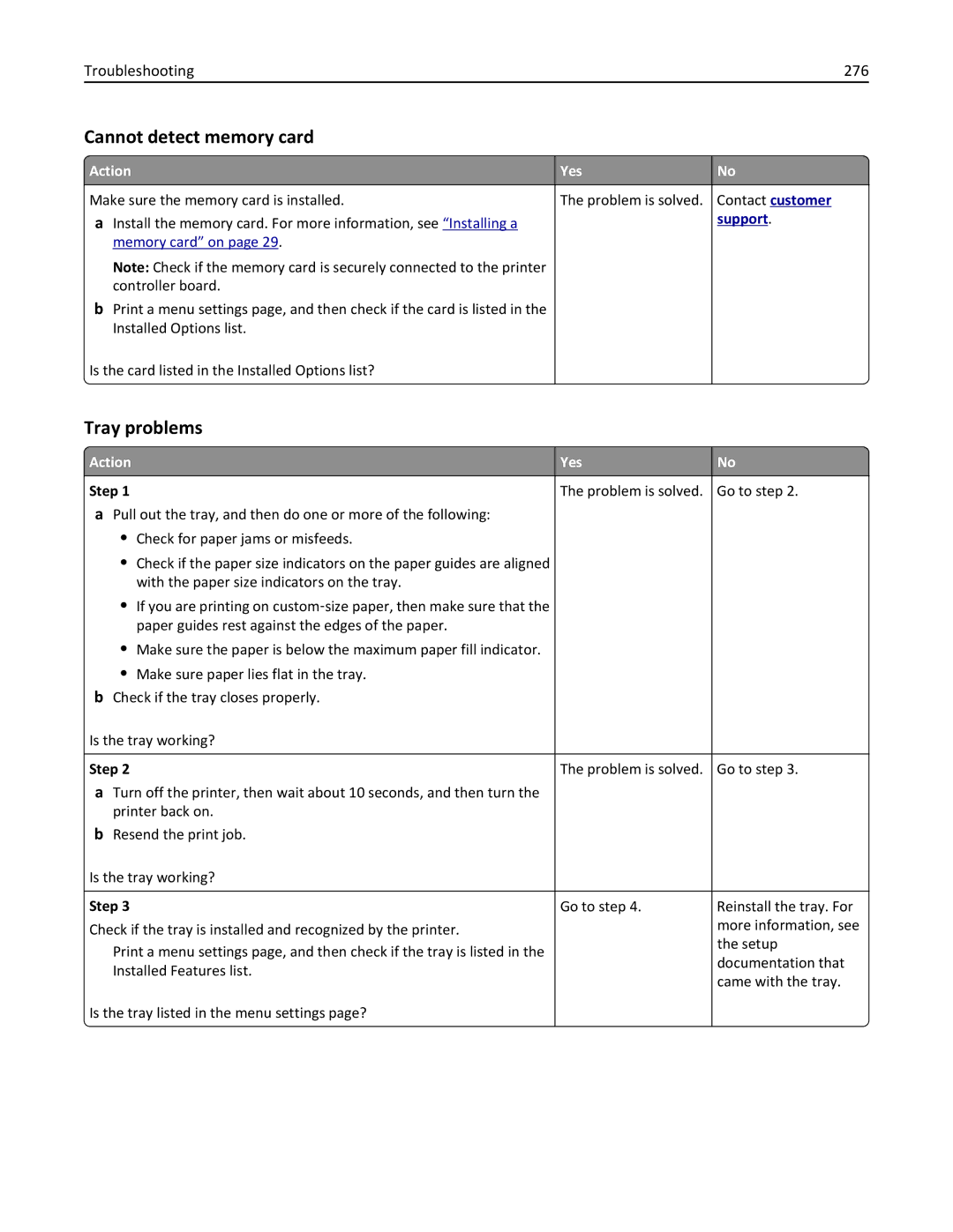 Lexmark CX410 manual Cannot detect memory card, Tray problems, Troubleshooting 276, Step Problem is solved. Go to step 