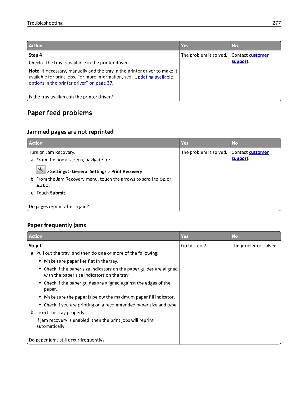 Lexmark CX410 manual Paper feed problems, Jammed pages are not reprinted, Paper frequently jams, Troubleshooting 277 