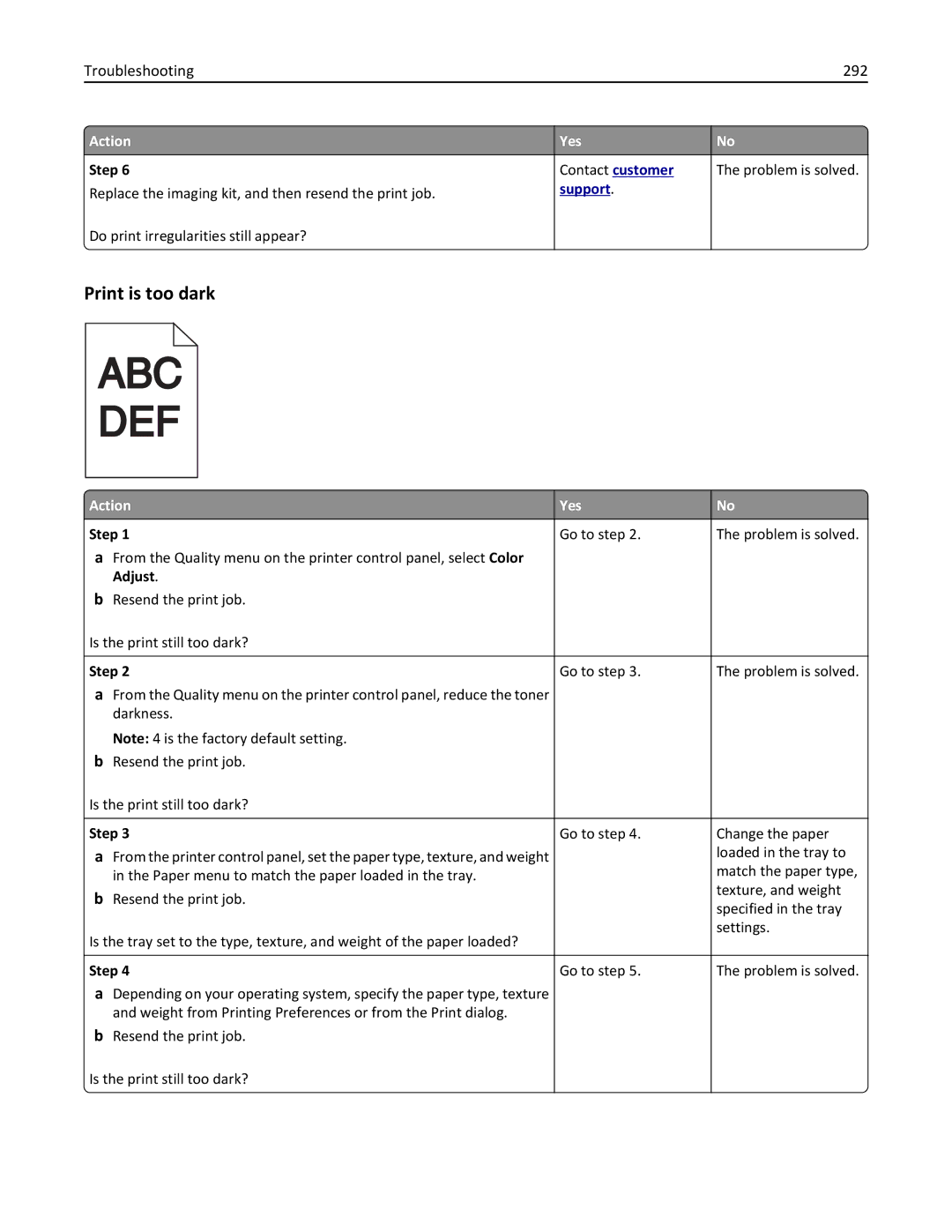 Lexmark CX410 manual Print is too dark, Troubleshooting 292 