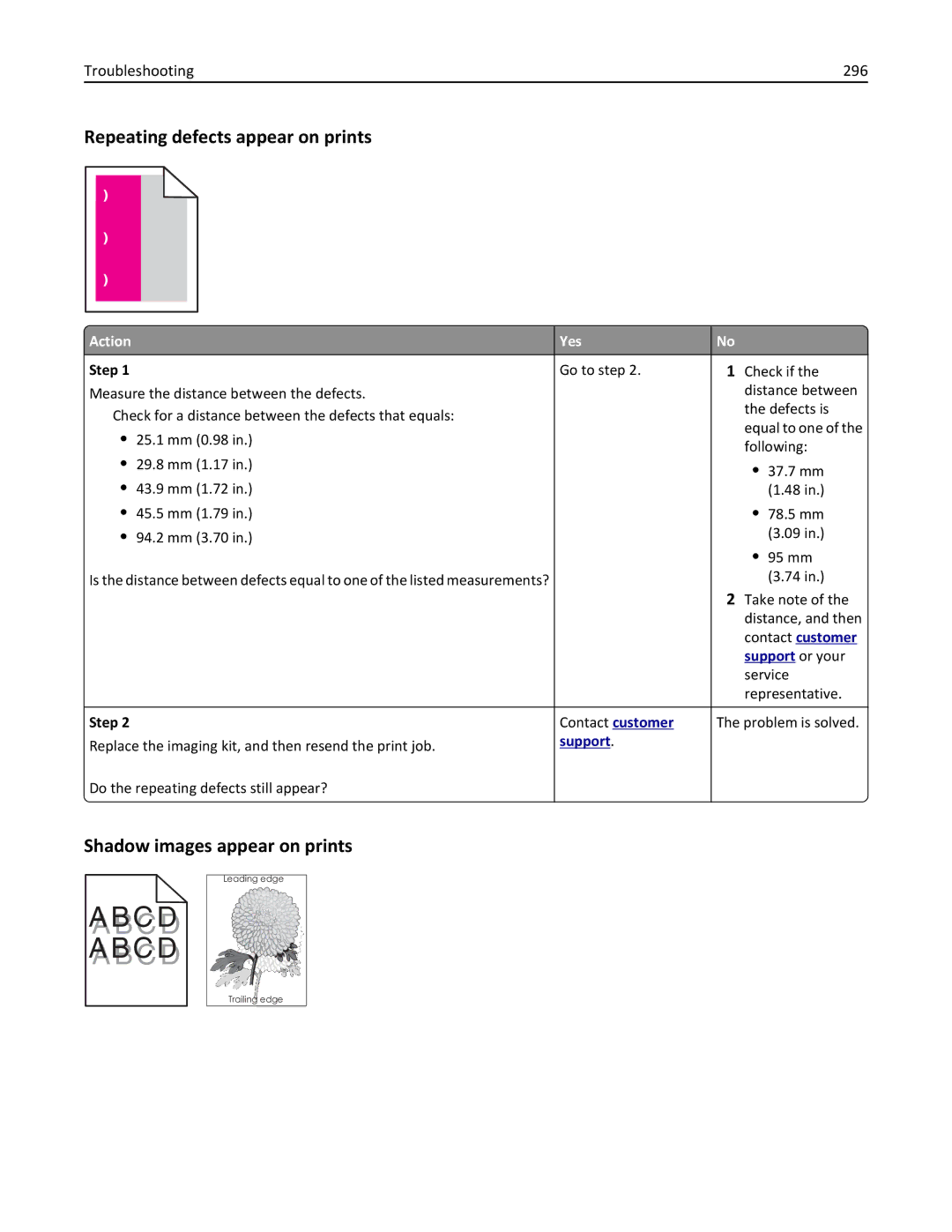 Lexmark CX410 manual Repeating defects appear on prints, Shadow images appear on prints, Troubleshooting 296 