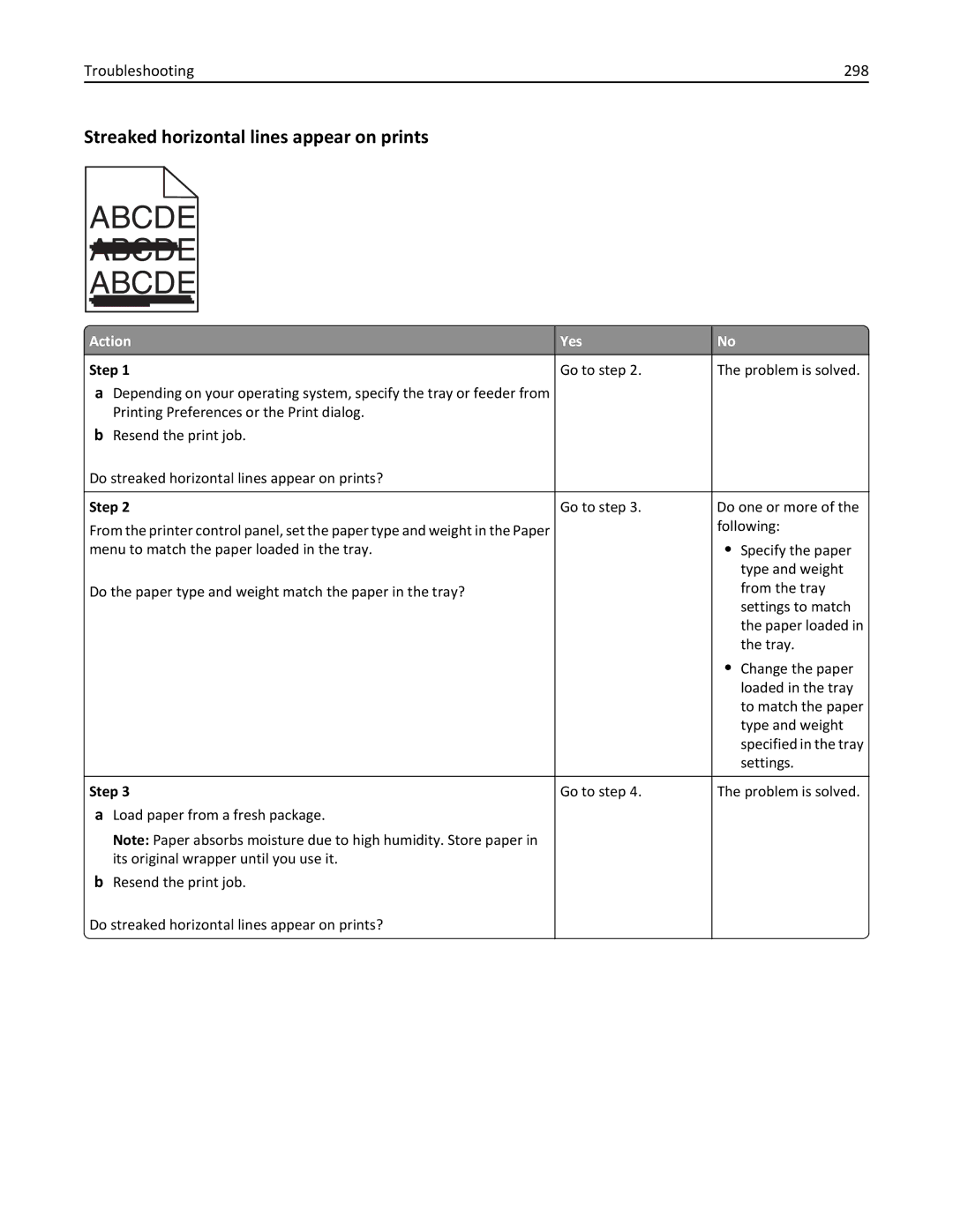 Lexmark CX410 manual Streaked horizontal lines appear on prints, Troubleshooting 298 