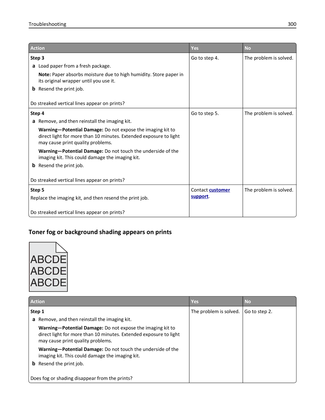 Lexmark CX410 manual Toner fog or background shading appears on prints, Troubleshooting 300 