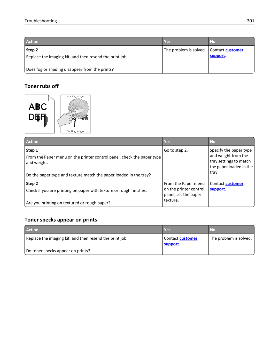 Lexmark CX410 manual Toner rubs off, Toner specks appear on prints, Troubleshooting 301 